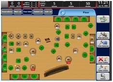 Aloha POS Software - Guest