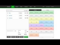 Inspiratie nodig over hoe je