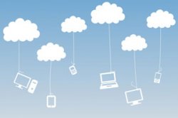 cloud-devices