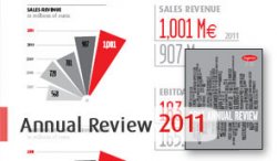Ingenico annual review