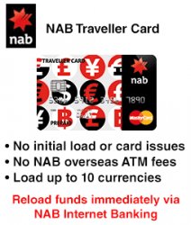 NAB Traveller Card