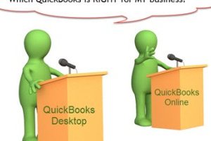 How to upgrade QuickBooks Pro 2013 to 2014?