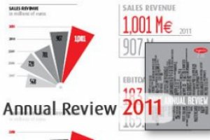 Ingenico services Iberia First data