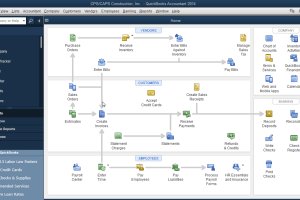 QuickBooks Premier Accountant Edition 2014 system requirements