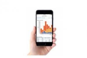 Restaurant POS software cost