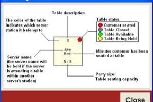 Restaurant POS table management
