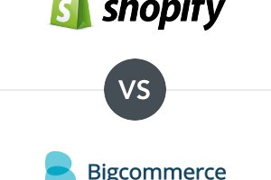 Shopify POS New Zealand